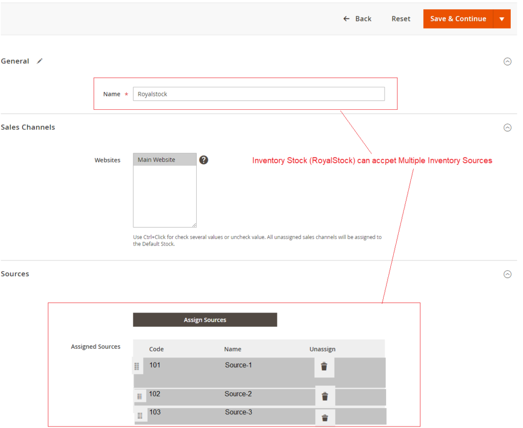 Multiple Inventory Sources can be Assigned  One Stock