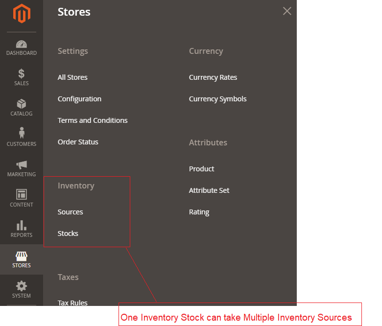 Multiple Inventory Sources can be Assigned  One Stock
