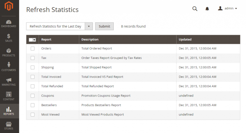 Refresh Statistics