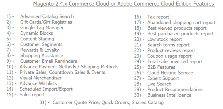 Magento 2.4.x Commerce Cloud or Adobe Commerce Cloud Edition Features ...